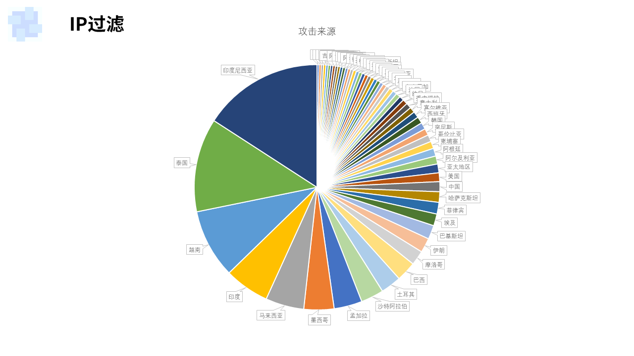 幻灯片12.PNG