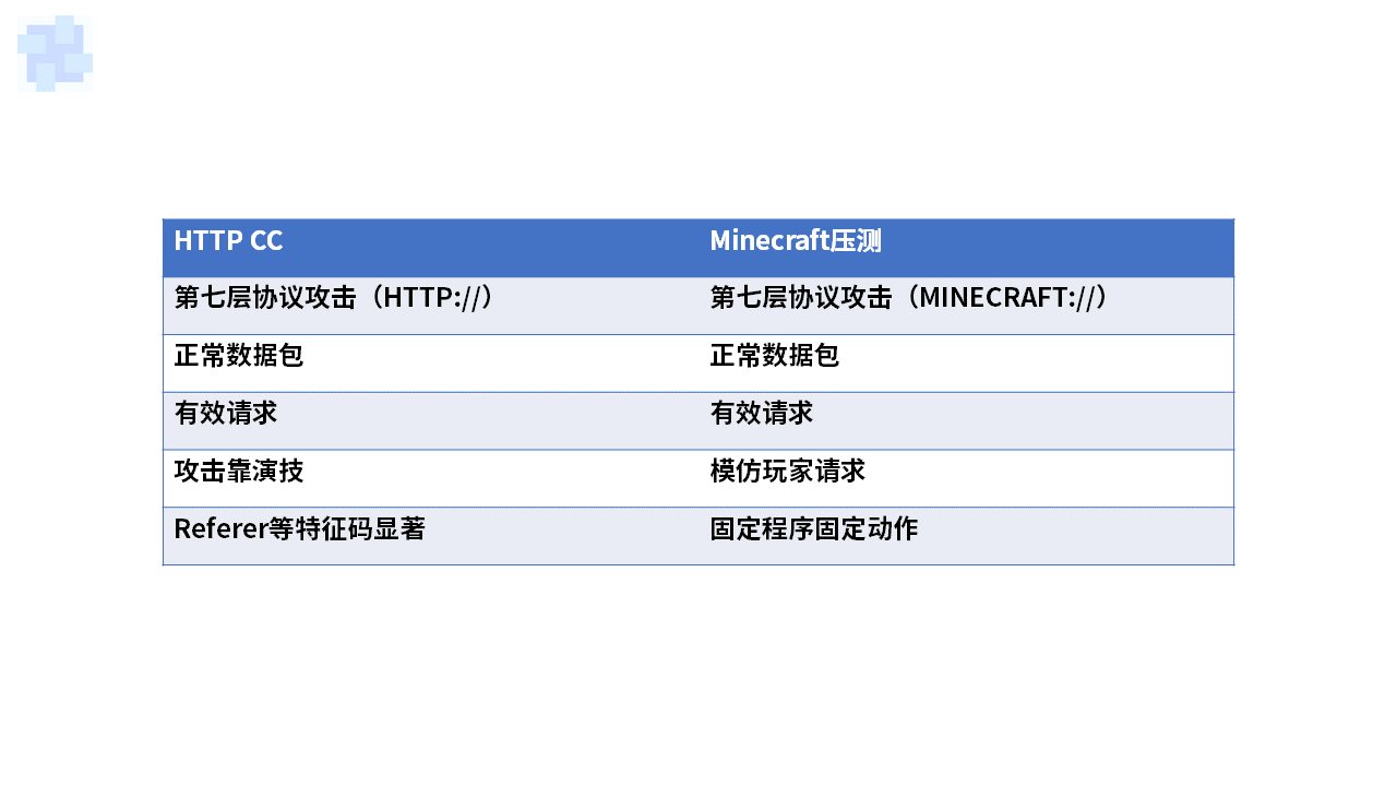 幻灯片1.PNG