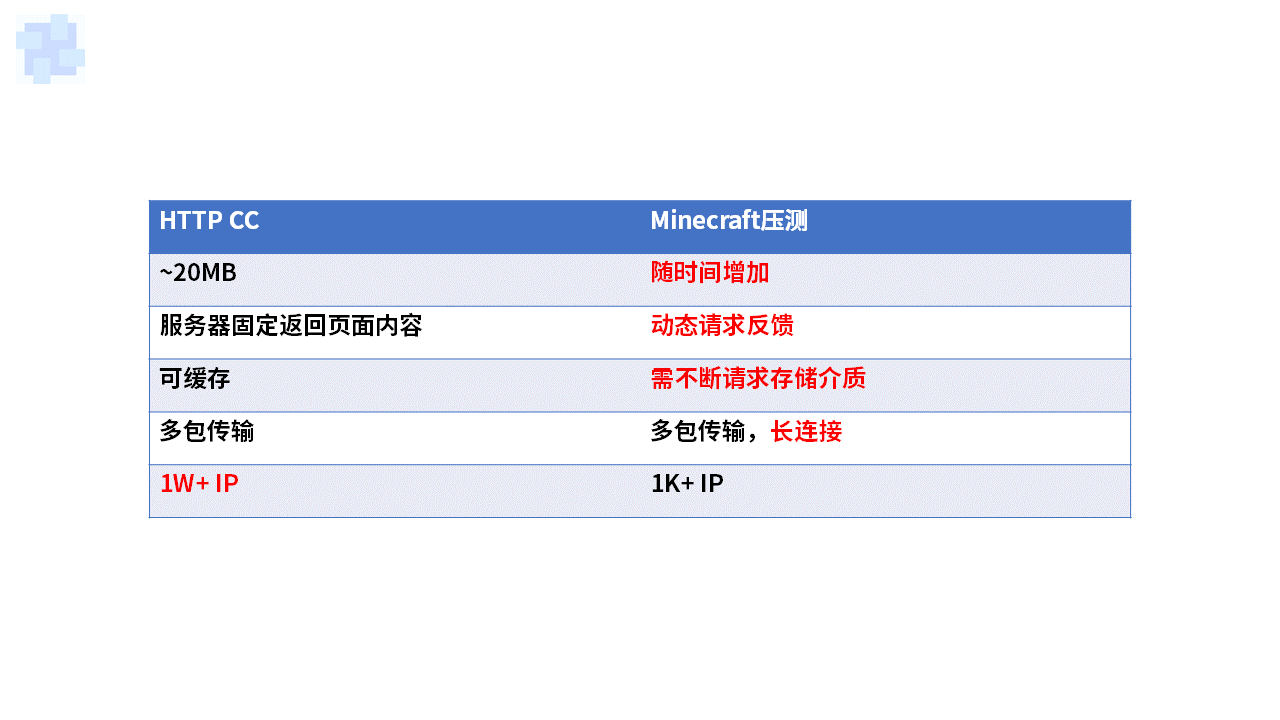 幻灯片2.PNG
