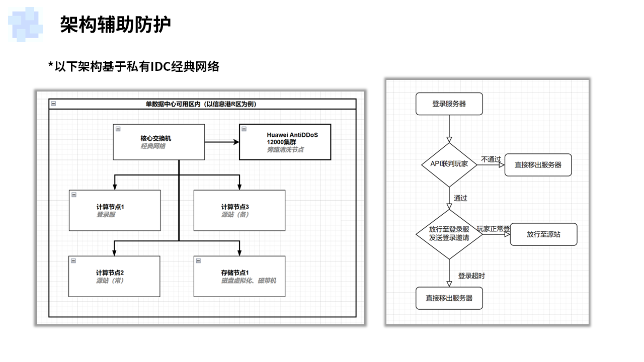 幻灯片18.PNG