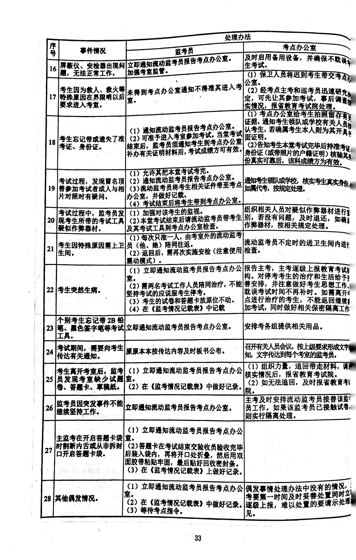 扫描全能王 2023-06-12 01.45_37.jpg