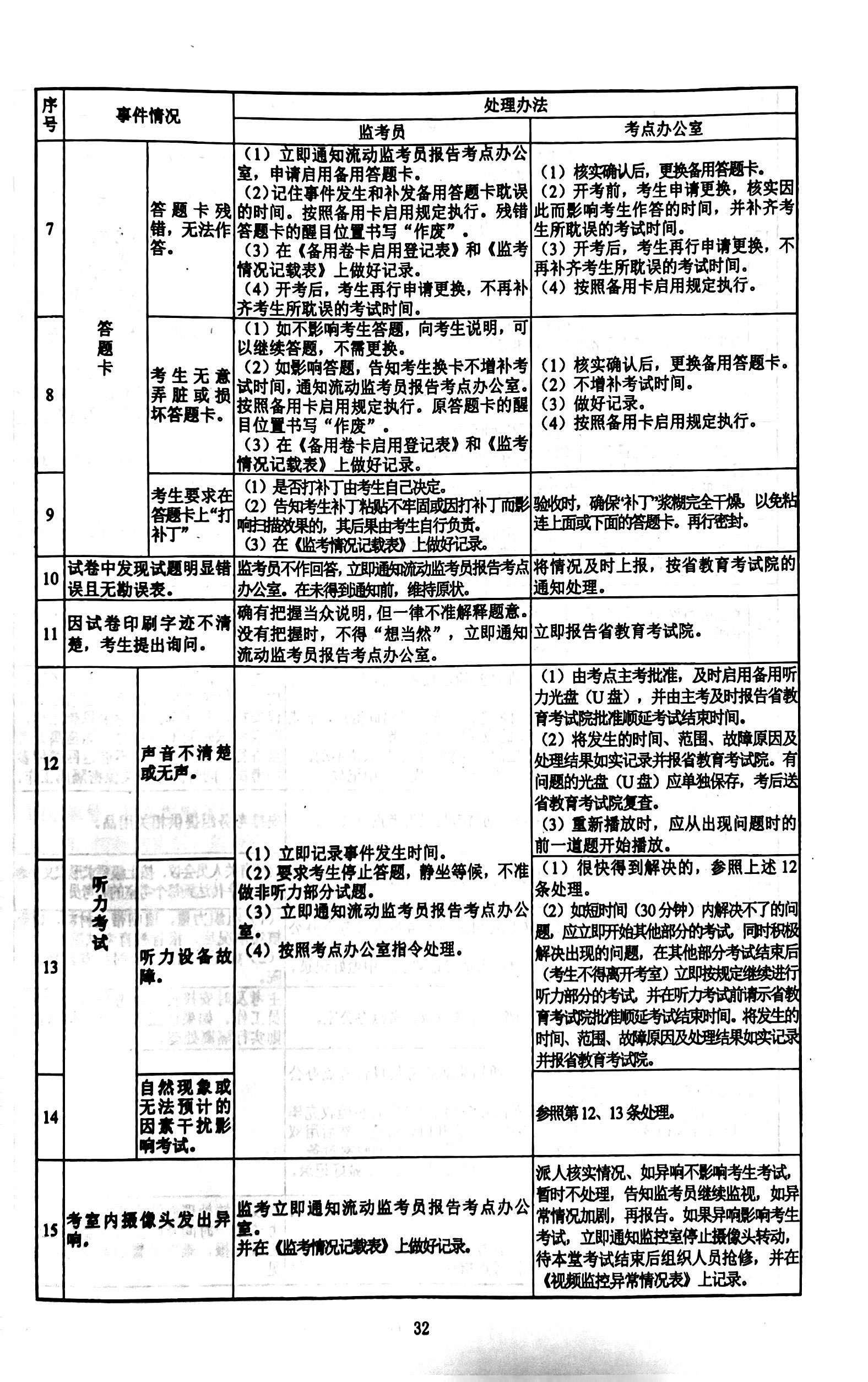 扫描全能王 2023-06-12 01.45_36.jpg