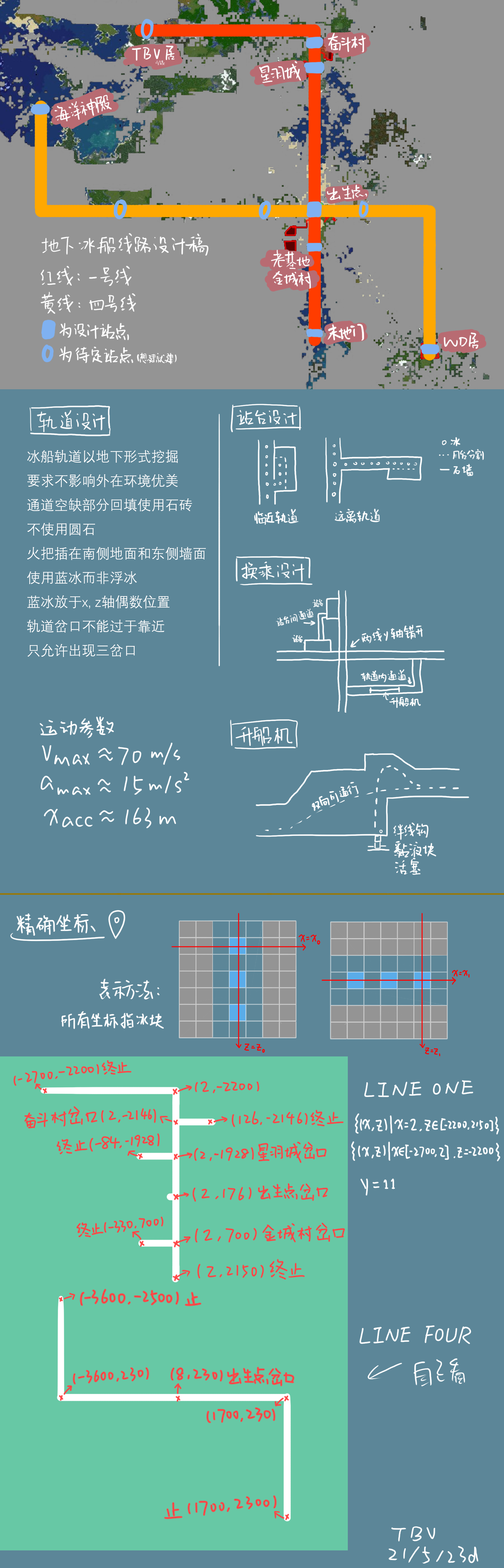设计稿0523d.png